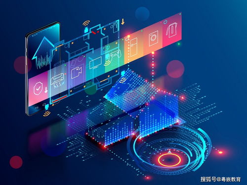 粤嵌IoT嵌入式人工智能开发培训课程大纲 人工智能应用开发